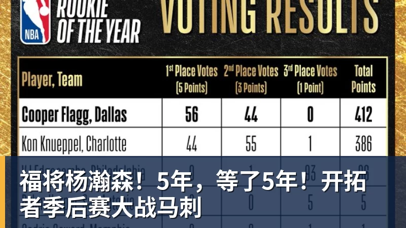 完美体育福将杨瀚森！5年，等了5年！开拓者季后赛大战马刺