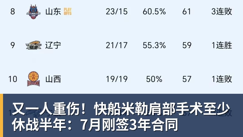 完美体育今日足球看点:西甲豪门对决,英联杯杯赛乱局,韩职联卡位激战 - 完美体育(中国)官方网站 - 让运动改变生活