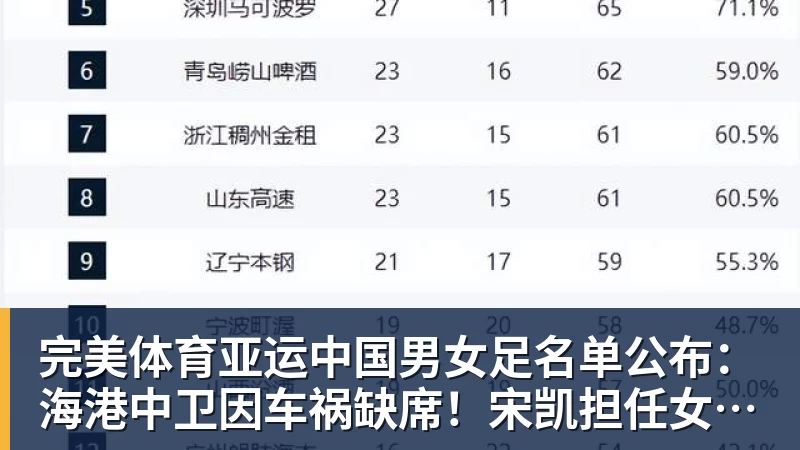 “苏超”激情燃到我们村 - 完美体育(中国)官方网站 - 让运动改变生活